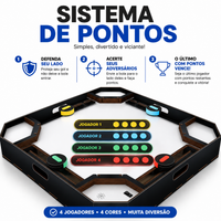 QuadArena™ Cheerivy – Diversão Competitiva para 2 a 4 Jogadores